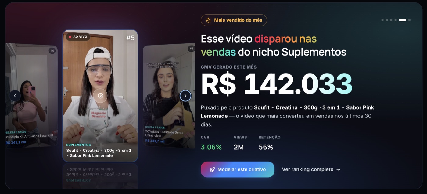 Print real do Dashboard do Shop Pulse OS — hero de vídeo em alta, GMV R$ 142.033 gerado no nicho Suplementos em 30 dias